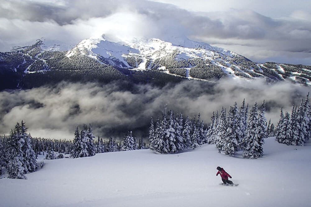 Skiing