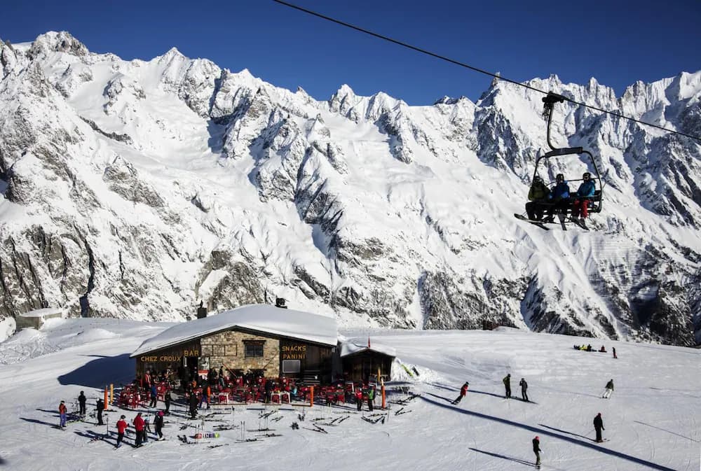 Snow and ski sports