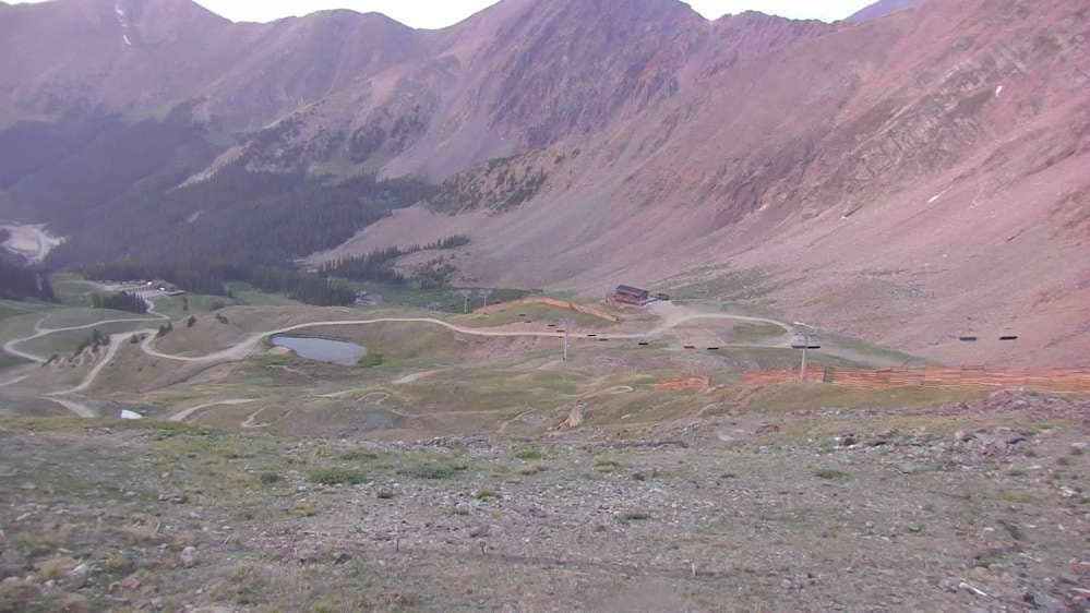 A-Basin Summit
