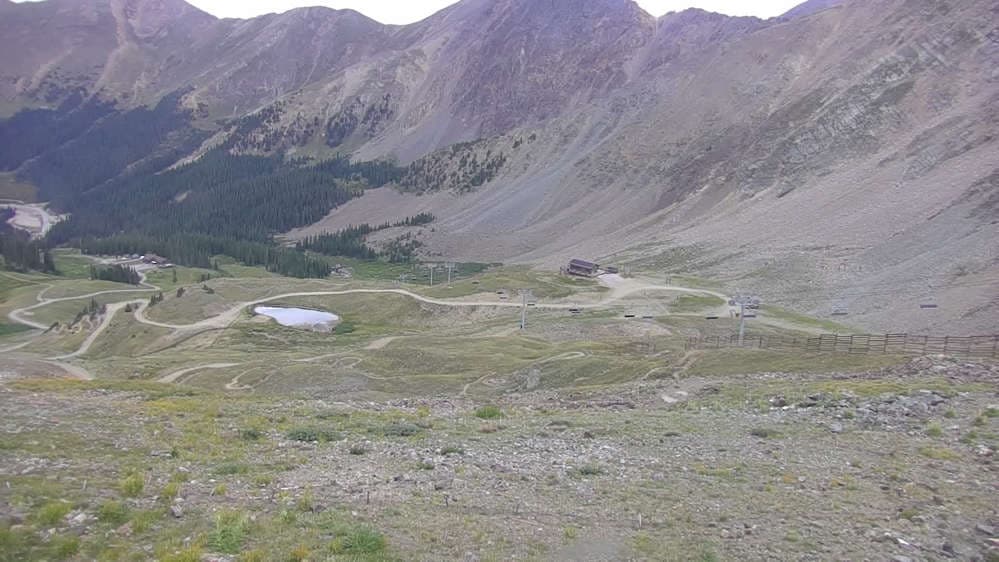 A-Basin Summit