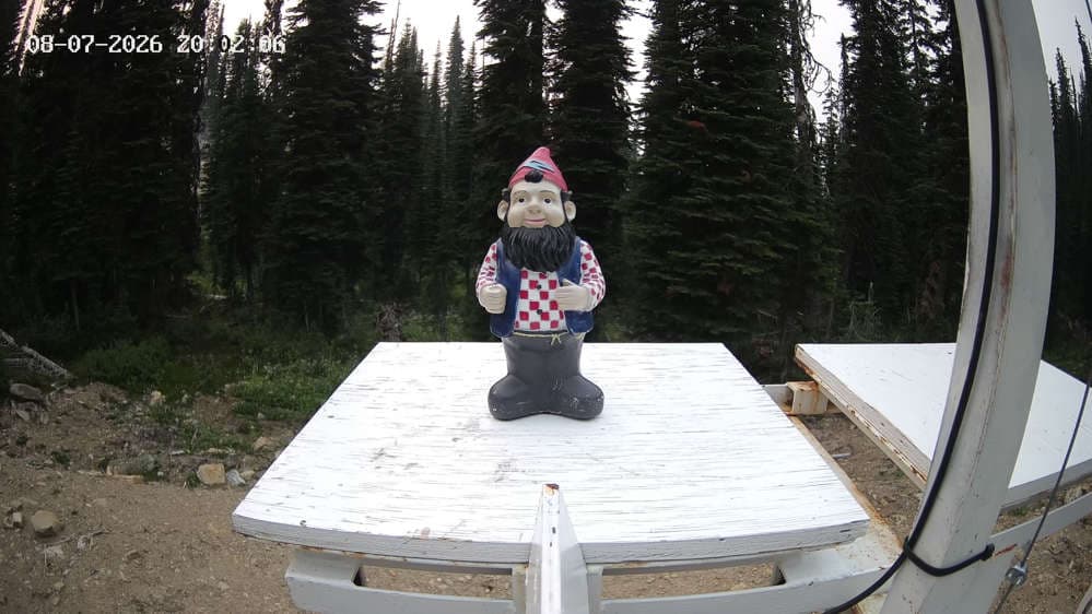 Revelstoke: Gnorm the Powder Gnome