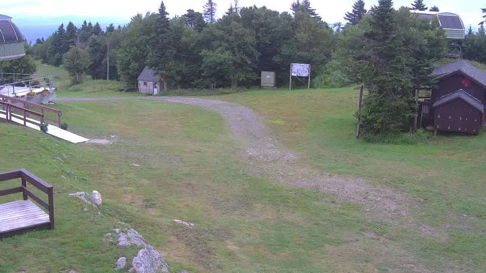 Summit Camera