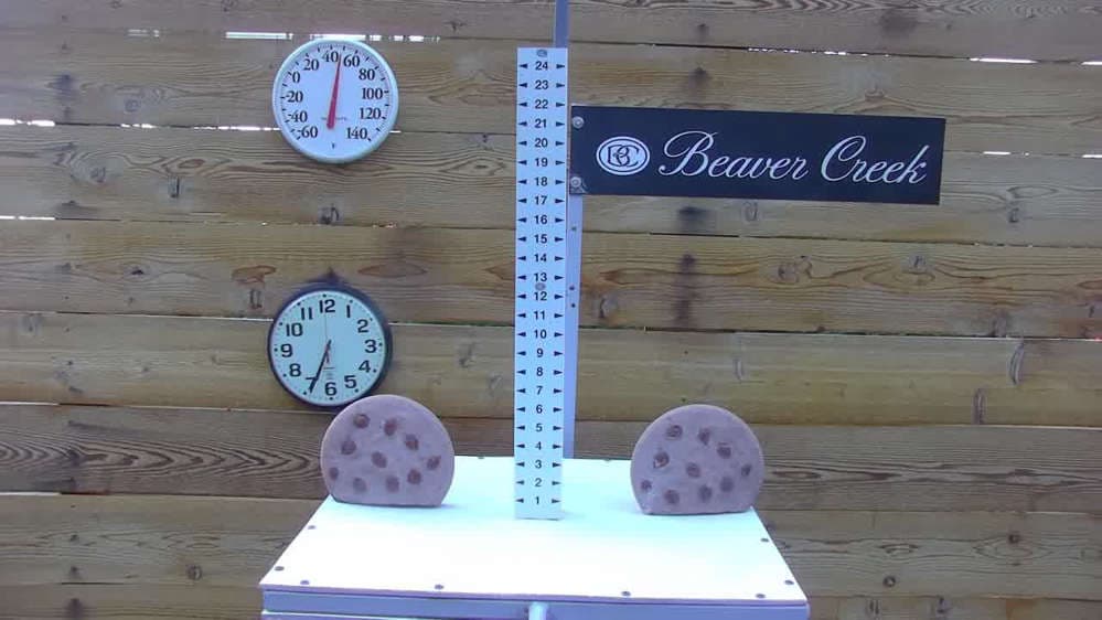 Beaver Creek Snow Stake Cam