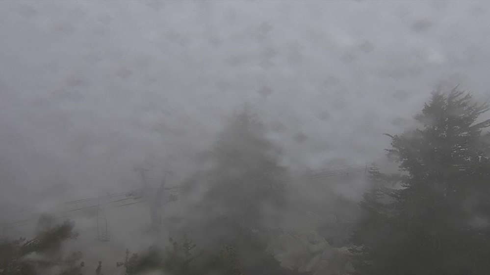 Summit Cam