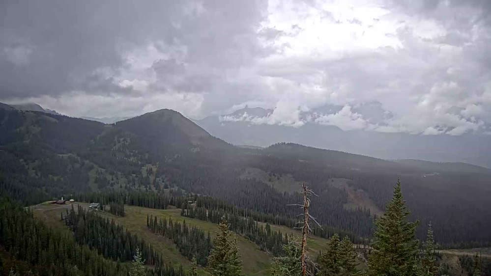 Telluride - See Forever Cam