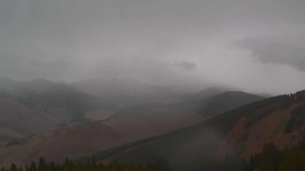 Gore Range