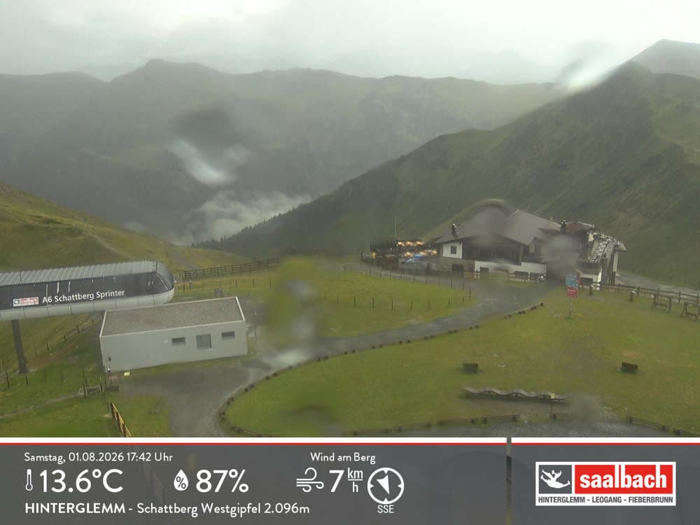 Webcam Schattberg