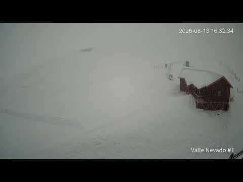 Valle Nevado - La Fourchette